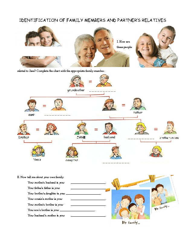 Member activity. A member of the Family. Family Worksheets for Kids 2 класс. Задания на тему семья. Speaking по теме Family.