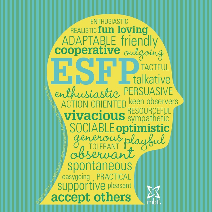 Dr phil personality test what animal are you
