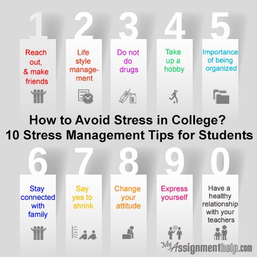 How your friends. Avoid stress. How to reduce stress. To avoid stress. Avoiding and Managing stress.