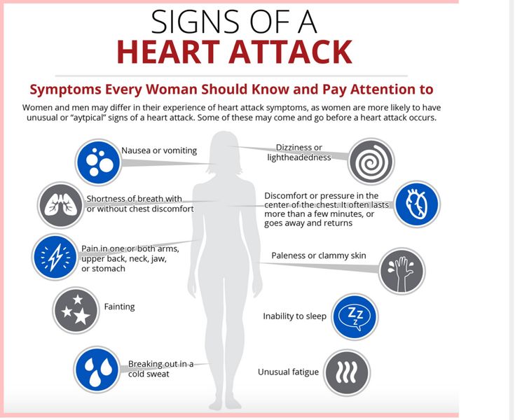 Anxiety hangover symptoms