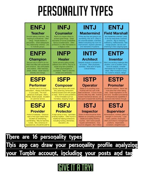 Cynical personality type