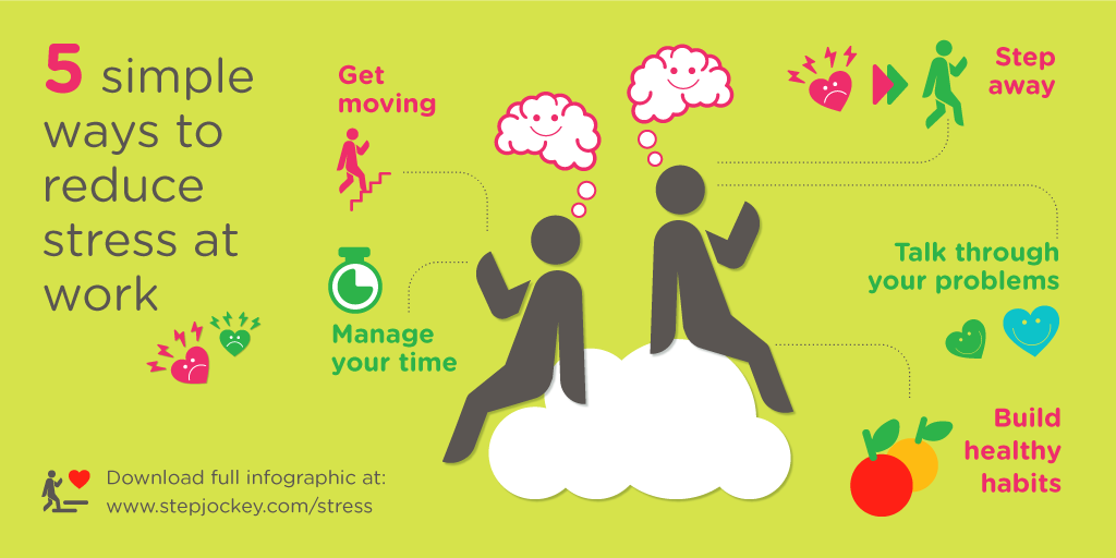Reduce stress. Ways to reduce stress. Some ways to reduce stress. How to deal with stress at work. Some way to live
