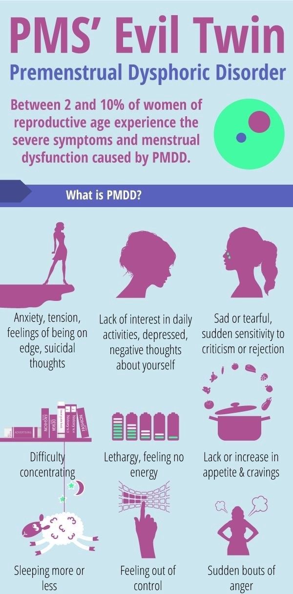 PMDD or Premenstrual Dysphoric Disorder affects 10% of us.⁠ ⁠ Symptoms can  feel like more extreme signs of PMS: mood swings, depressi