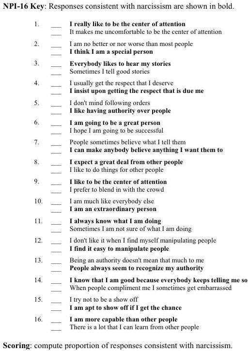 Narcissistic personality disorder scale