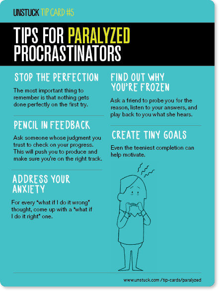 Anxiety procrastination perfectionism