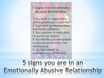 Emotional abuse test for men