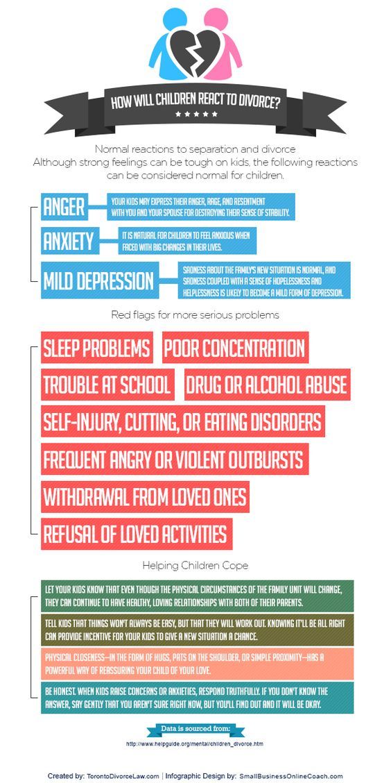 Depression divorce rate