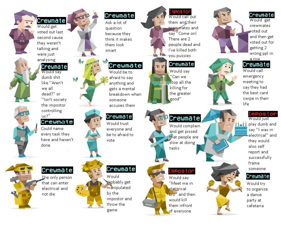 Simple personality types