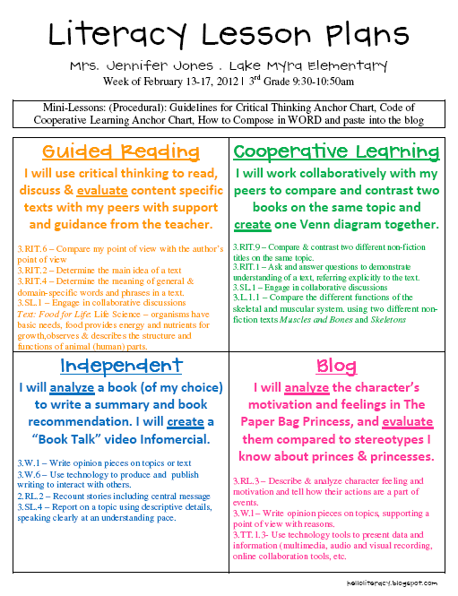 Writing lesson plans. Английский topics for discussion. Lesson Plan for reading. Topics for Lesson. Books for speaking.