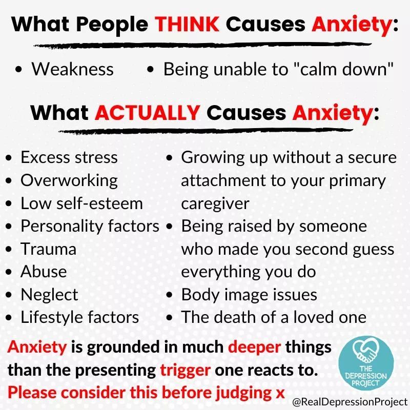 Anxiety, weakness,. Factors that cause Anxiety. What will people think.