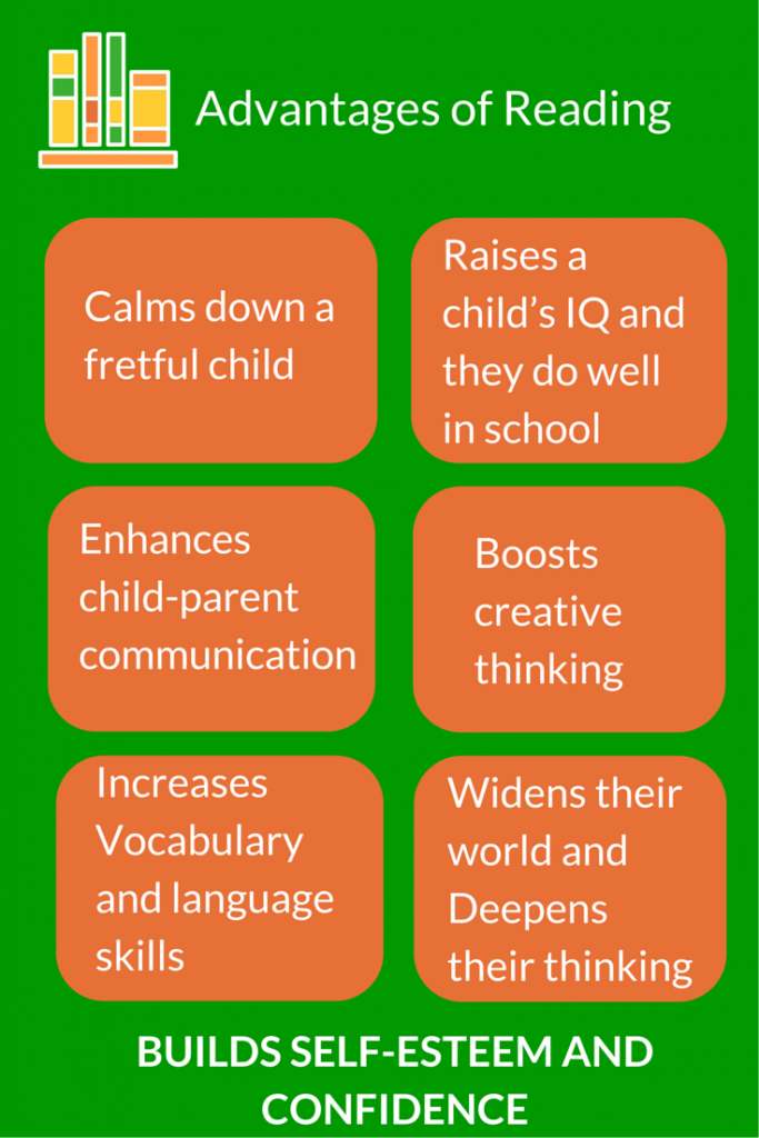 Почему reading. Advantages of reading books. Advantages and disadvantages of reading books. Benefits of reading. Benefits of reading books.