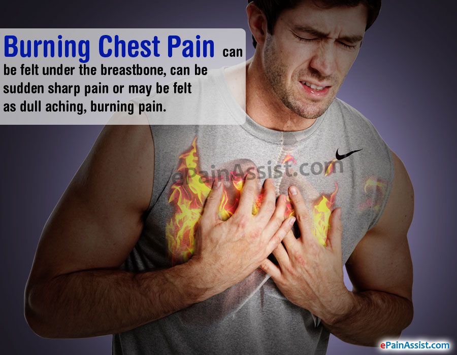 How to relieve chest pain from anxiety