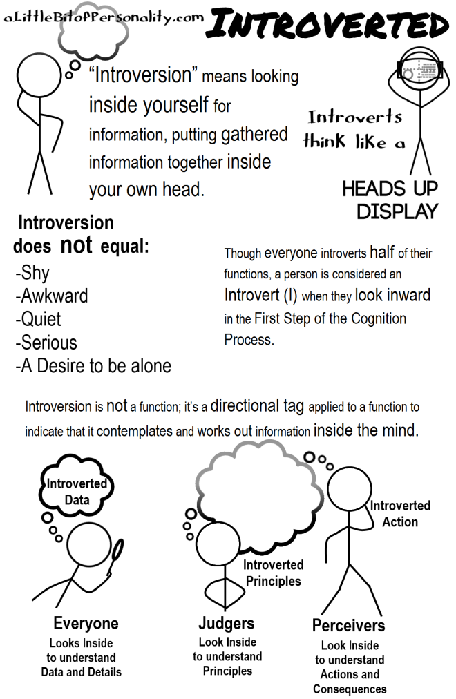 5 signs an introverted person has deep feelings for you, according to  psychology - The Expert Editor