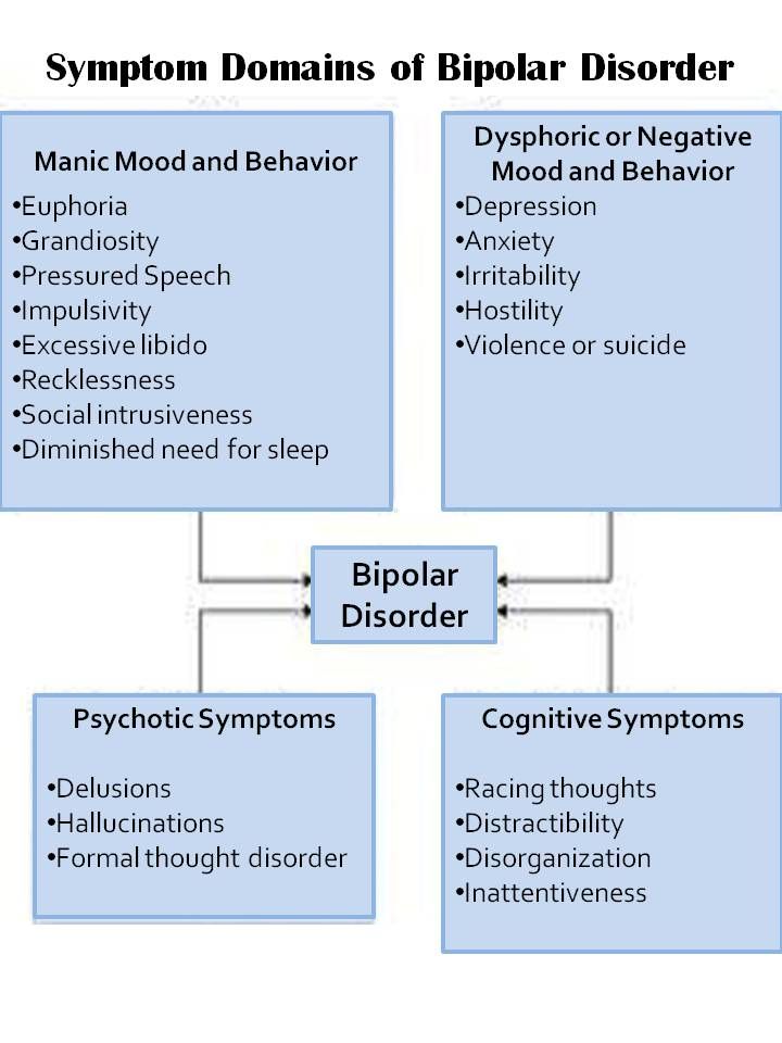 Can adhd cause hallucinations