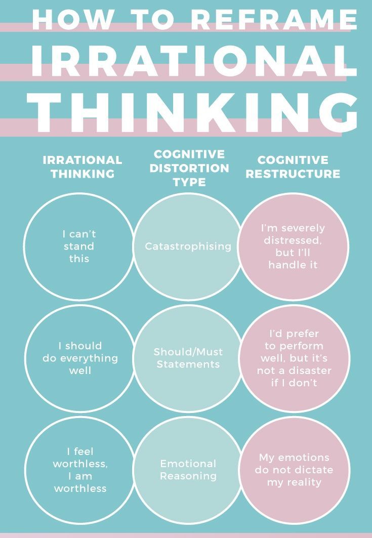 Types of anxiety therapy