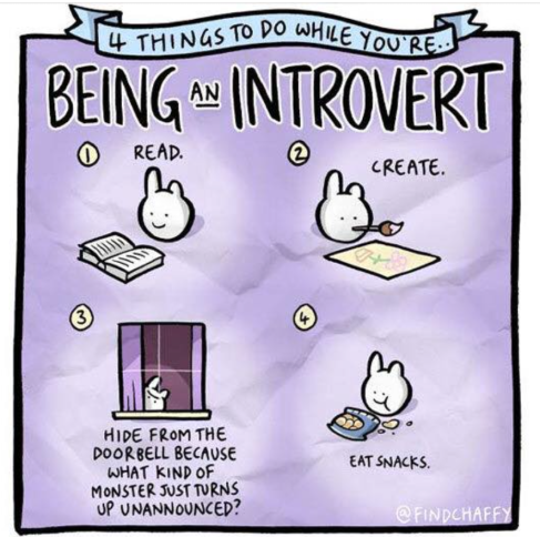 Examples of introverts