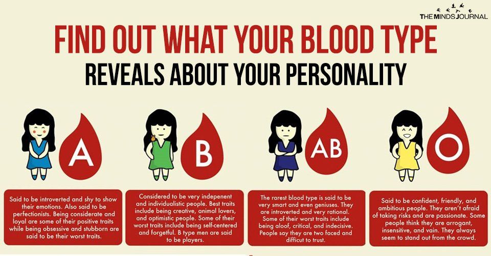 Characteristics of a positive blood type