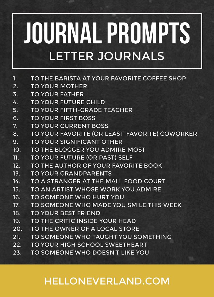 Birthday journal prompts
