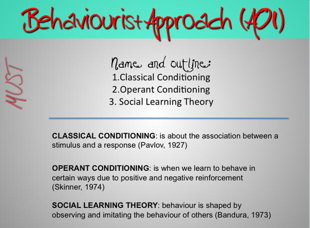 Shaping and chaining in operant conditioning