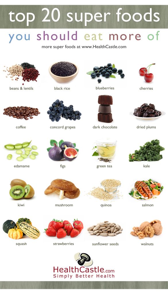 Foods that contribute to depression