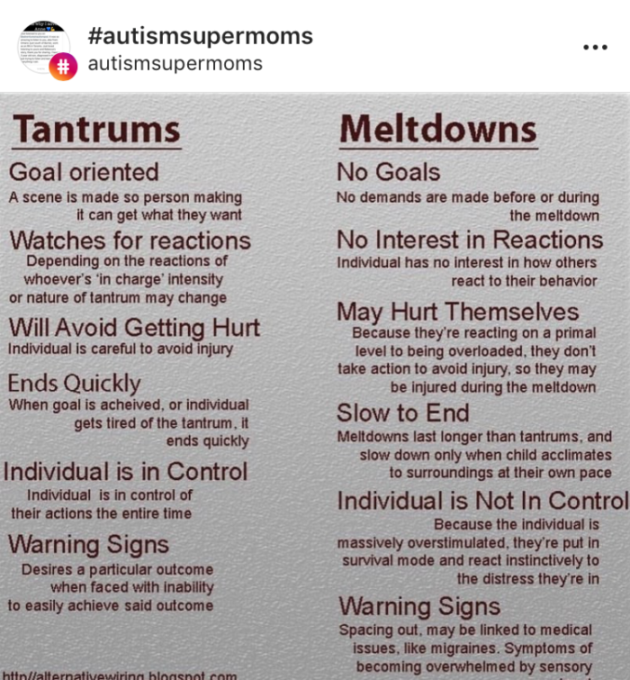 They hurt. Meltdown Autism. Tantrum перевод. Overstimulated.