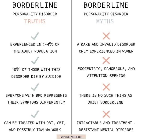 Coping with BDP: The Ultimate Guide on How to Cope with Borderline  personality Disorder - Magers & Quinn Booksellers