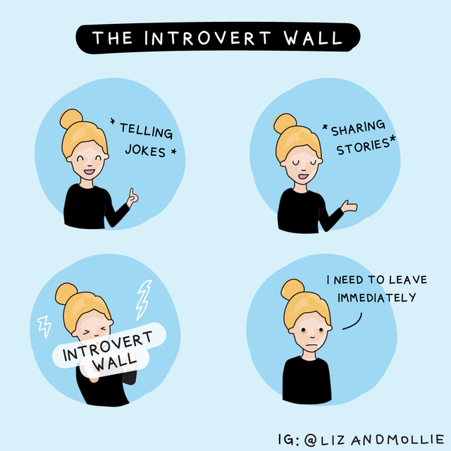 Best denomination for introverts