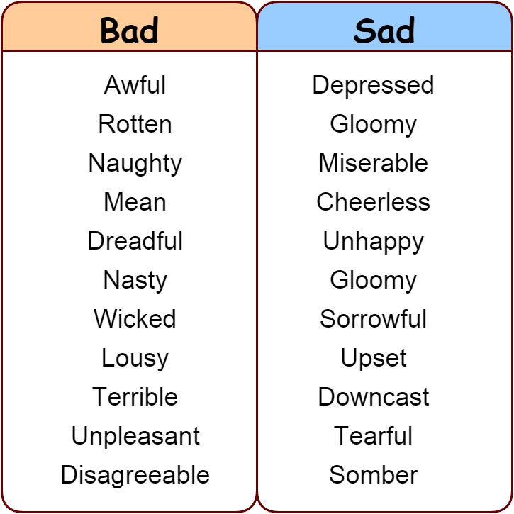 Describing sadness in writing