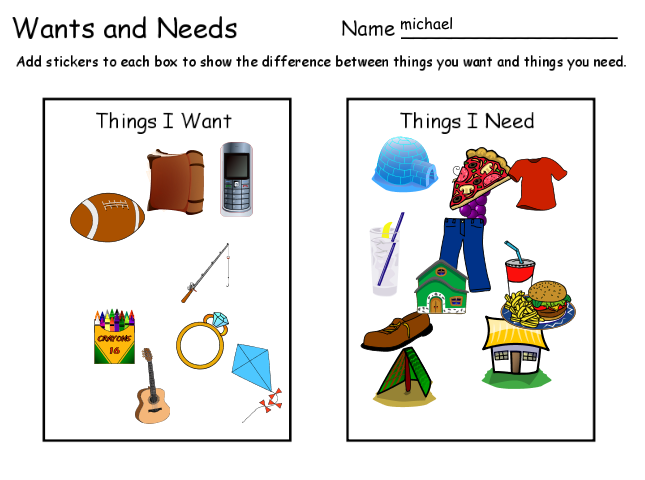 What do i need. Need или needs. Want to заданив. Needs and wants. Enjoy want Worksheet.