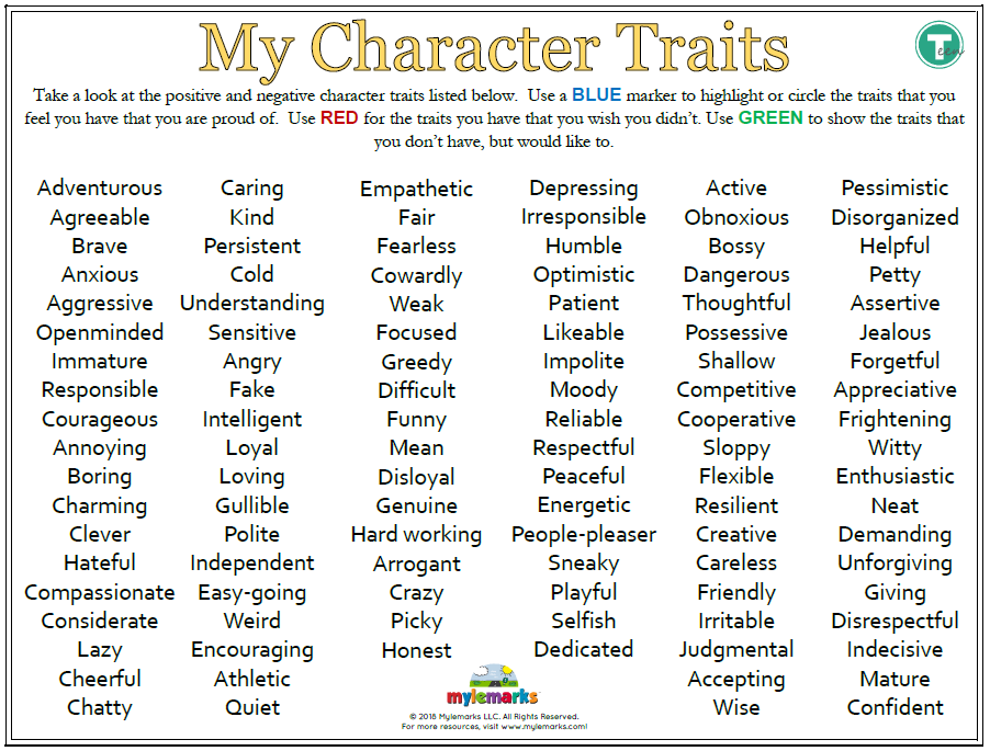 Traits of character. Character traits list. Positive and negative traits of character. Bad traits of character.