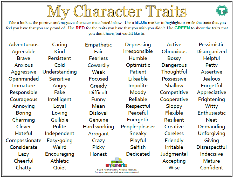 Negative list. Traits of character. Character traits list. Positive and negative traits of character. Personal traits of character.