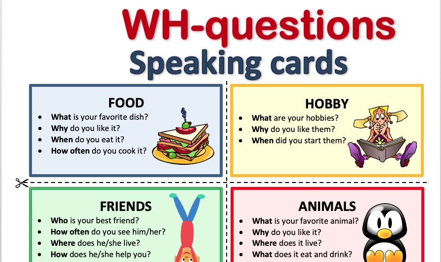 Did you like my present. Speaking Cards английскому языку. Карточки для speaking was were. WH questions speaking Cards. Английский speaking Worksheet.