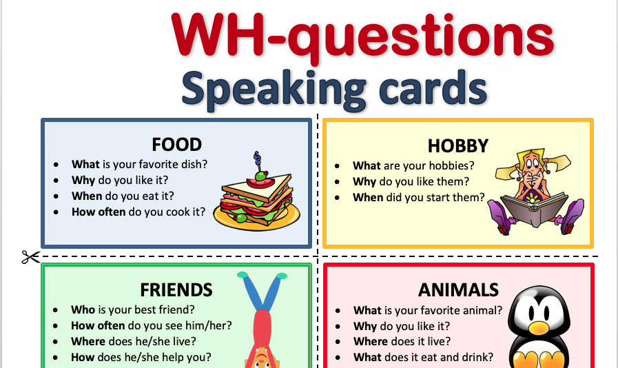 What it do. Was were speaking карточки. WH questions speaking Cards. Карточки для speaking. Speaking Cards английскому языку.