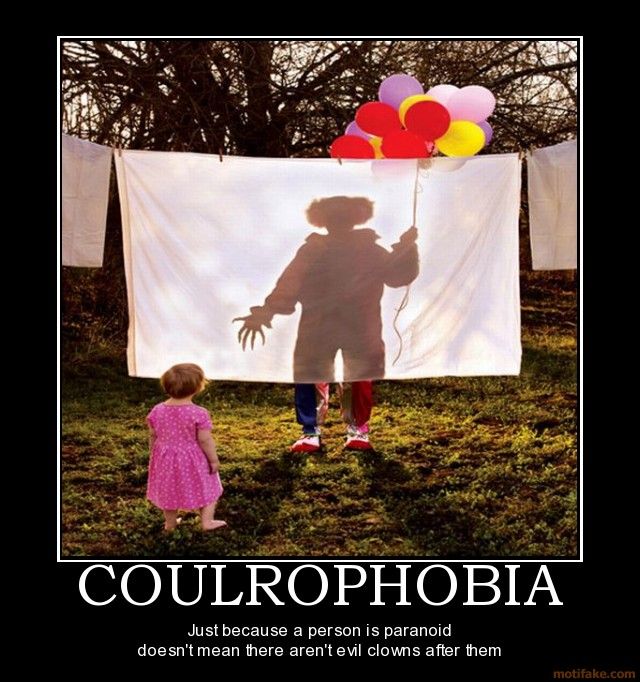 What is coulrophobia