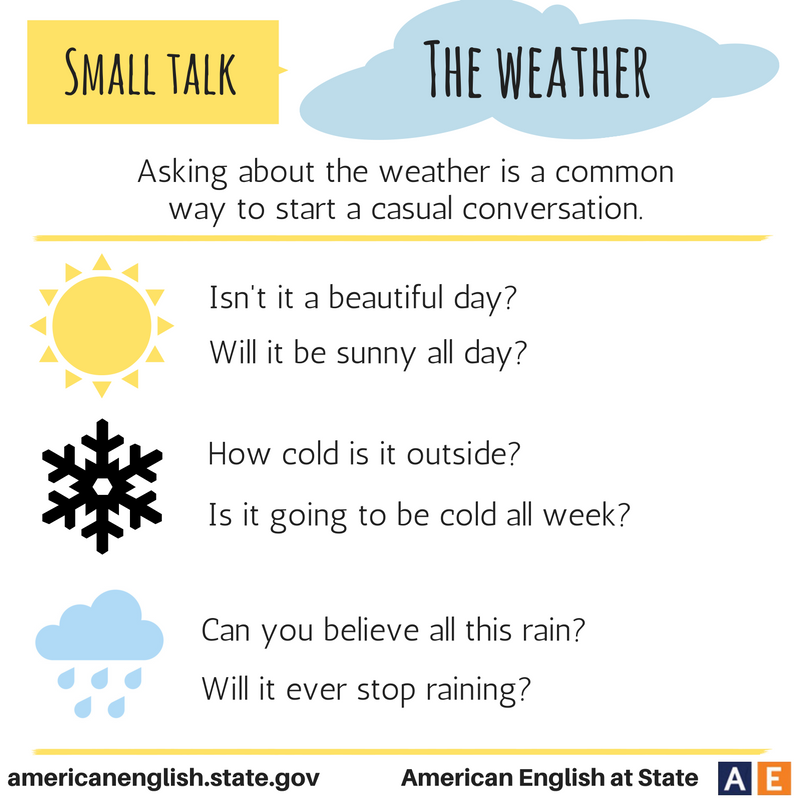 Weather conversations