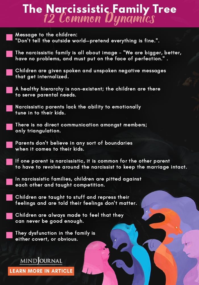 Effects of narcissistic parent