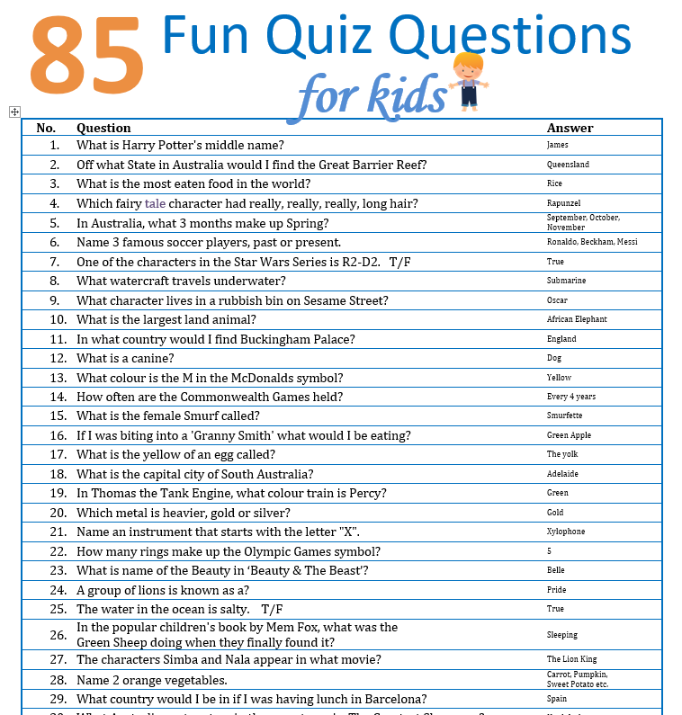 Answer the questions what do the children. Quiz questions for Kids. Funny questions for Kids. Детский Quiz for children.