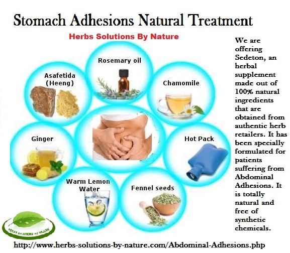 Natural treatments for add