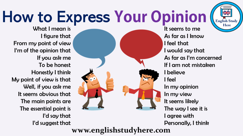How to Express your opinion in English. Expressing opinion in English. Expressing opinion phrases. Phrases to Express opinion. I what that