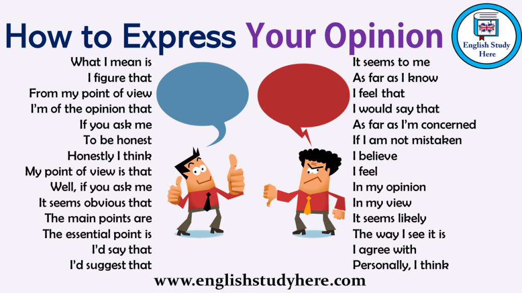 How to Express your opinion in English. Expressing opinion in English. Expressing opinion phrases. Phrases to Express opinion.