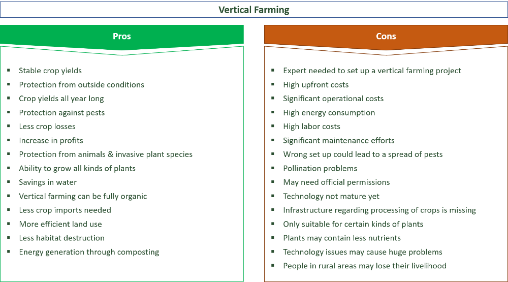 Registered behavior technician interview questions