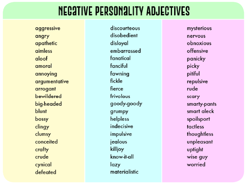 Person перевод с английского на русский. Negative personality adjectives. Personality Words список. Personality прилагательные. Прилагательные positive and negative.