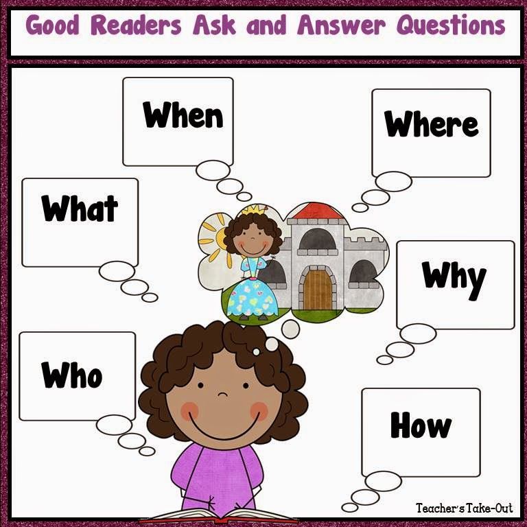 Ask and answer questions using. Asking and answering. Asking and answering questions. Ask and answer. Reading and answering the questions.