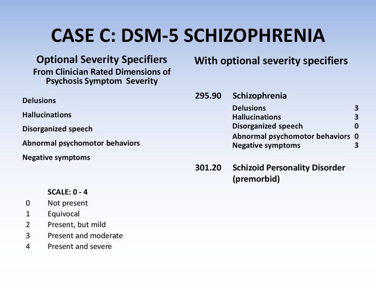 Schizophrenia behavioral symptoms