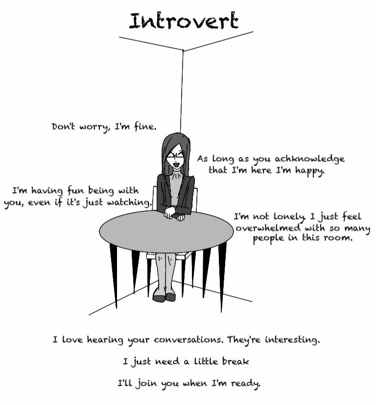 Billy barman introvert