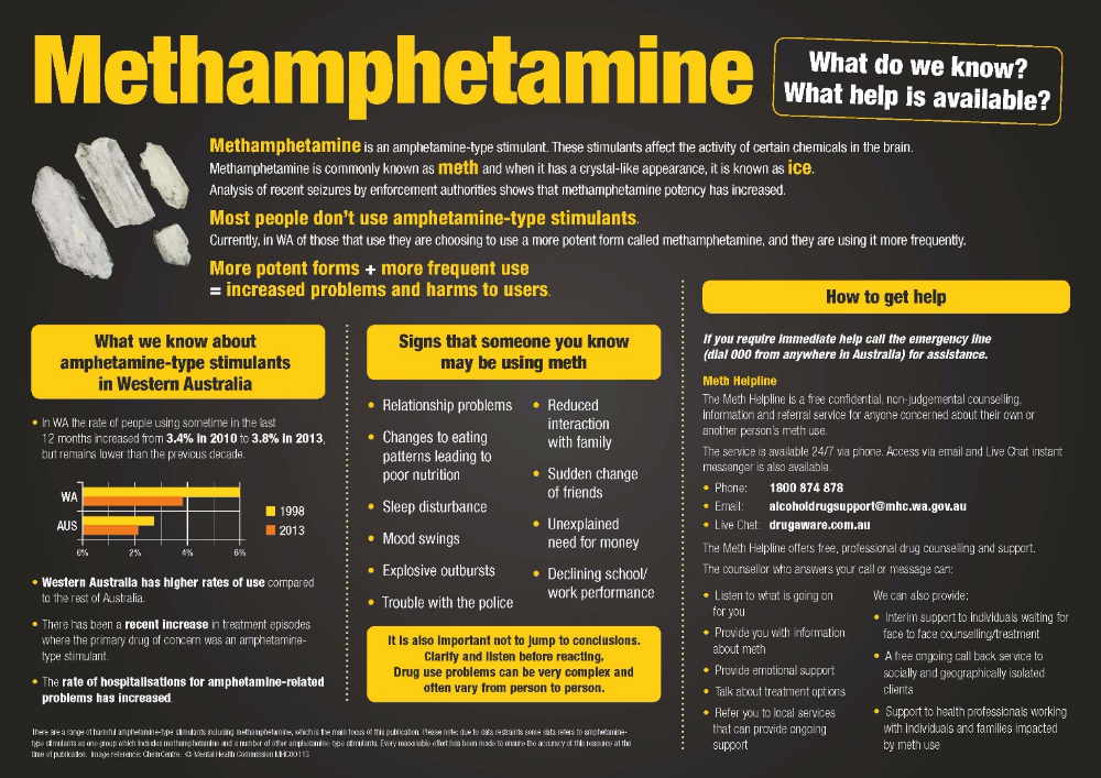 How to make methamphetamine. Methamphetamine Formula. Метамфетамин инфографика. Methamphetamine how is made. This name is in use