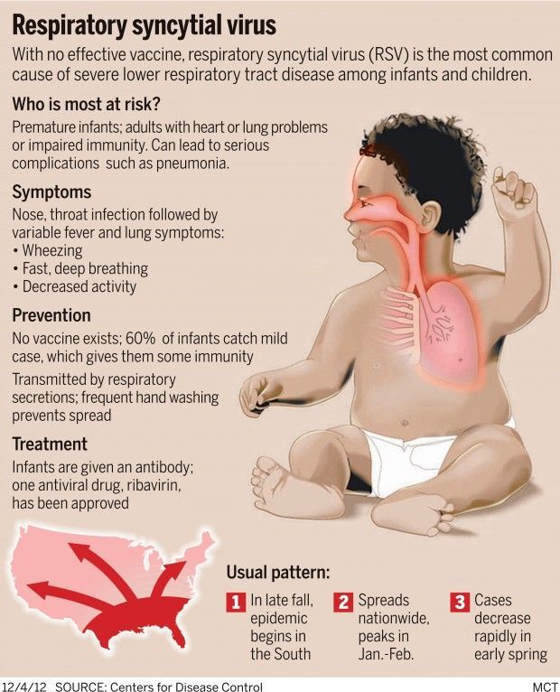 Abandonment issues symptoms in children