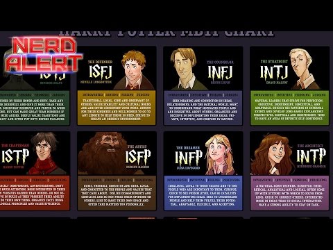 Myers briggs personality types hogwarts houses