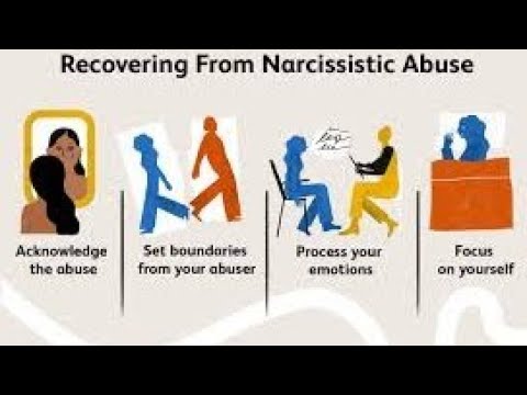 Recovery from abusive relationship