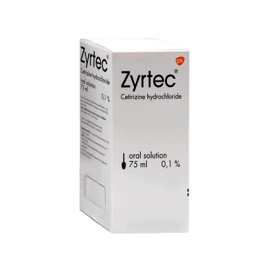 Effects of zyrtec